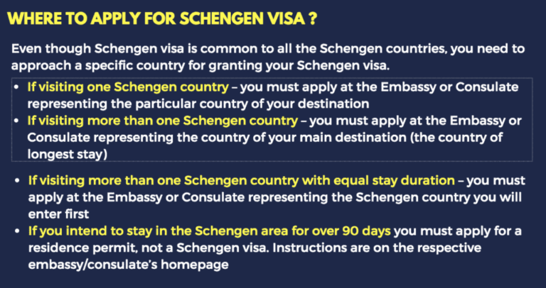 Get Your Switzerland Schengen Visa in 7 Days - Easy Way - Lohith`s Site